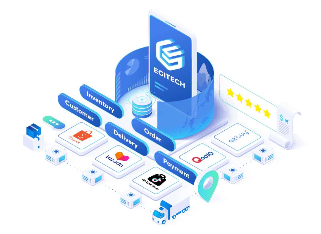 services